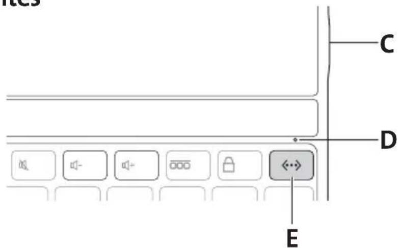 KENSINGTON Keyfolio Thin X2 - 1