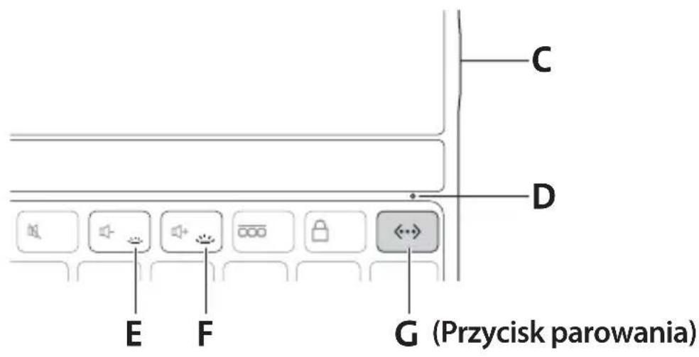 KENSINGTON KeyFolio Thin X2 Plus - Elementy - 1