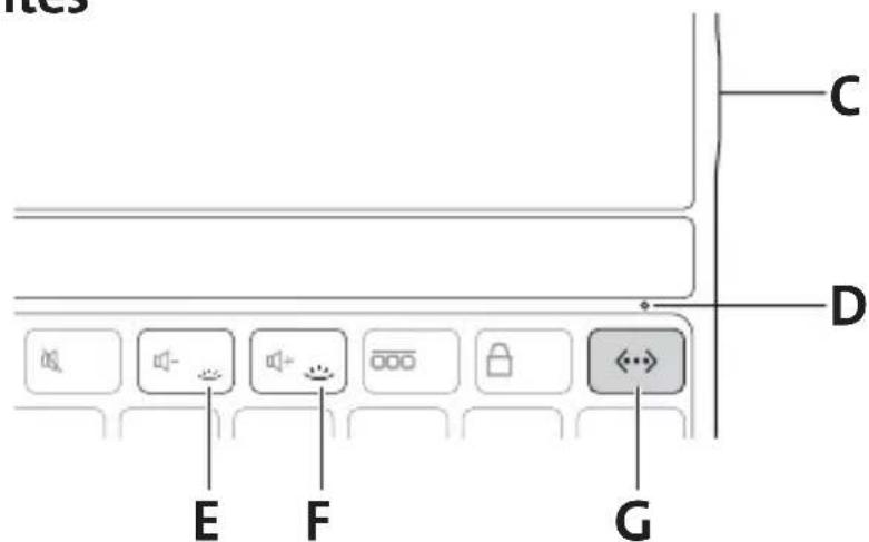 KENSINGTON KeyFolio Thin X2 Plus - 1