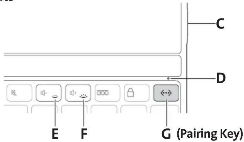KENSINGTON KeyFolio Thin X2 Plus - Components - 1