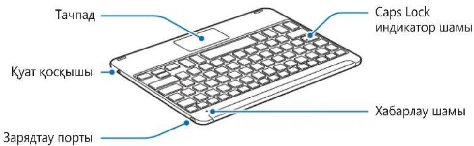 SAMSUNG EJFT810UWE - KypbIINfblHbIH opHaJacByI - 1
