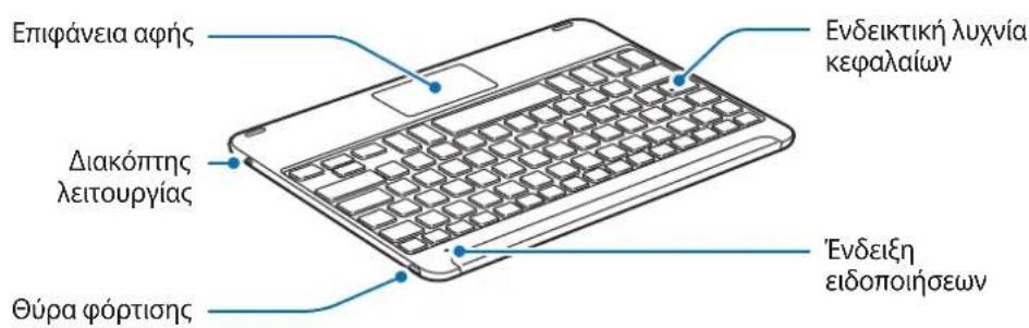 SAMSUNG EJFT810UWE - Δiataξη σuokευή - 1