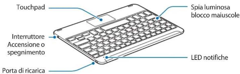 SAMSUNG EJFT810UWE - Componenti del dispositivo - 1
