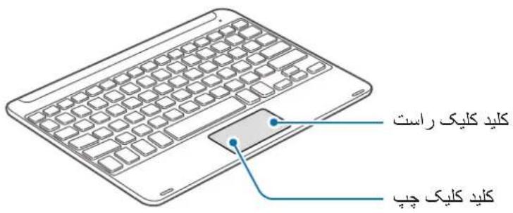 SAMSUNG EJFT810UWE - 1 - 4