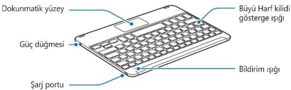 SAMSUNG EJFT810UWE - Cihaz yerleşimi - 1