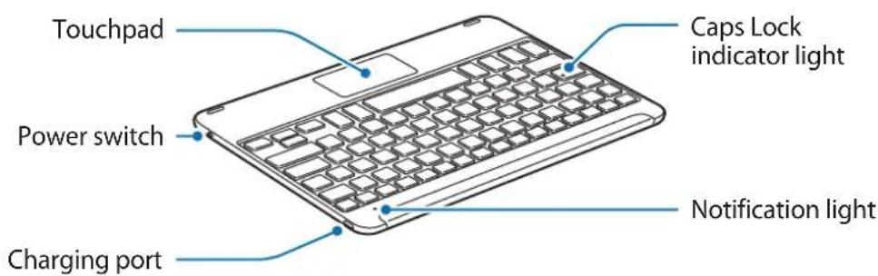 SAMSUNG EJFT810UWE - Device layout - 1