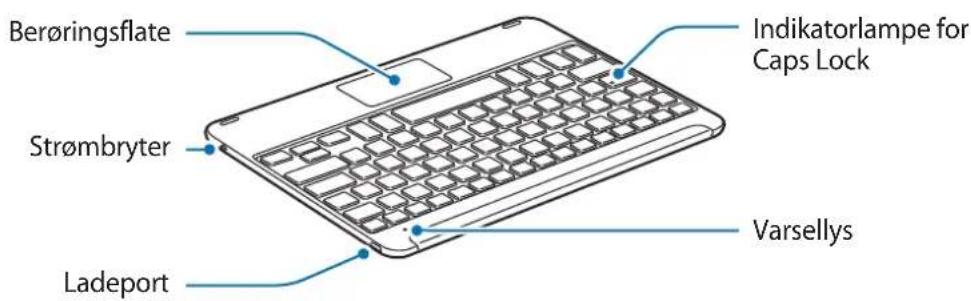 SAMSUNG EJFT810UWE - Enhetsoppsett - 1