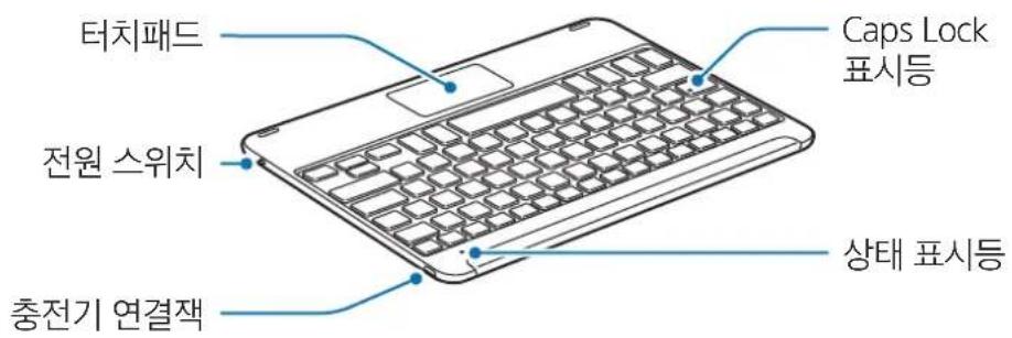 SAMSUNG EJFT810UWE - 가부본의름 - 1