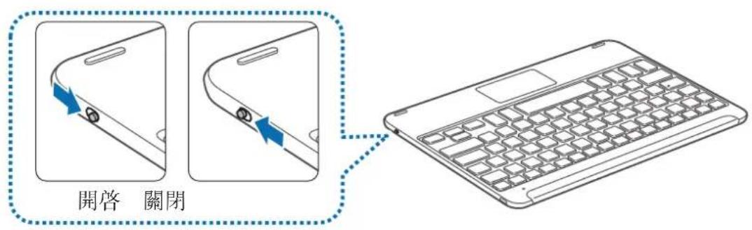 SAMSUNG EJFT810UWE - 開啟及關閉鍵盤 - 1