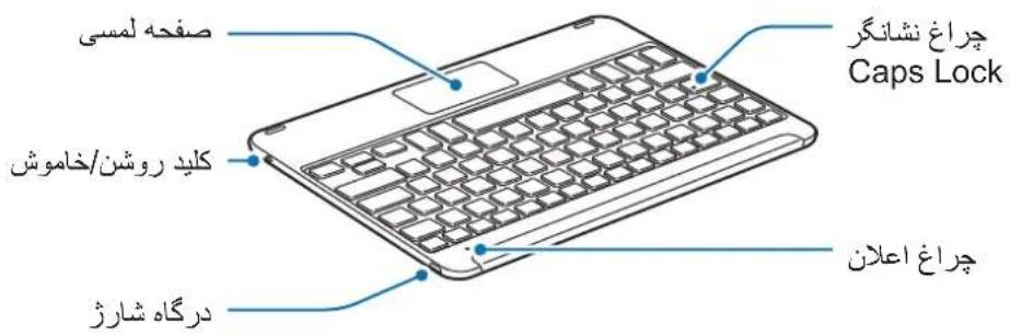 SAMSUNG EJFT810UWE - # - 1