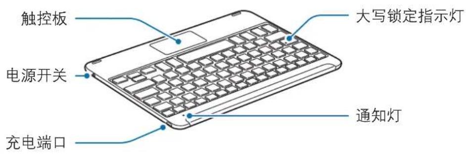 SAMSUNG EJFT810UWE - 设备部位图 - 1