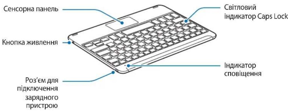SAMSUNG EJFT810UWE - 3OBHiHiBnIaPnCTpoI - 1