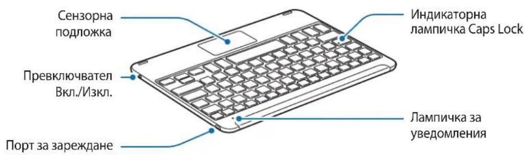 SAMSUNG EJFT810UWE - Оформленье на устюговTO - 1