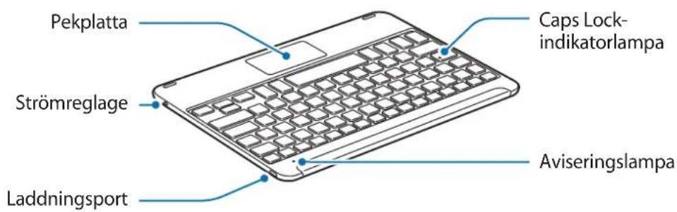 SAMSUNG EJFT810UWE - Enhetslayout - 1