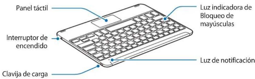 SAMSUNG EJFT810UWE - Diseño del dispositivo - 1