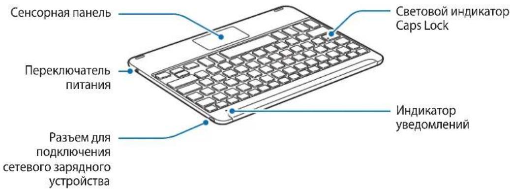 SAMSUNG EJFT810UWE - BHeHnBn yCTpoIcTba - 1