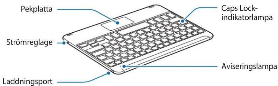 SAMSUNG EJFT810UBE - Enhetslayout - 1