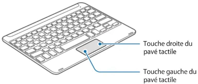 SAMSUNG EJFT810UBE - Utiliser le pavé tactile - 1