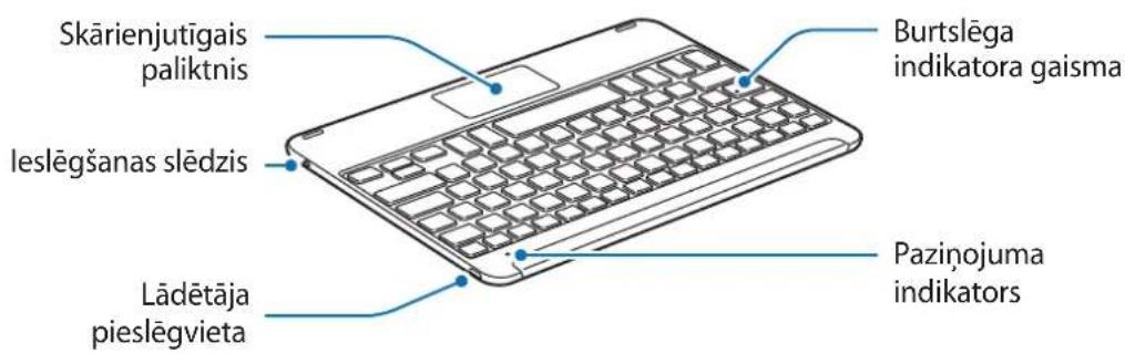 SAMSUNG EJFT810UBE - lerices izkartojums - 1