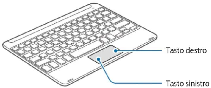 SAMSUNG EJFT810UBE - Utilizzo del touchpad - 1