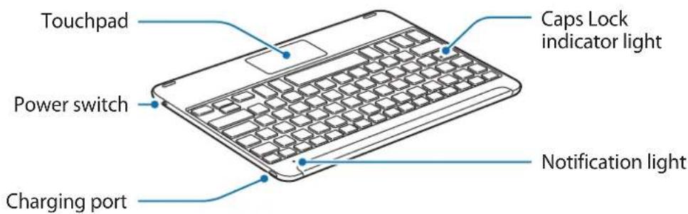 SAMSUNG EJFT810UBE - Device layout - 1