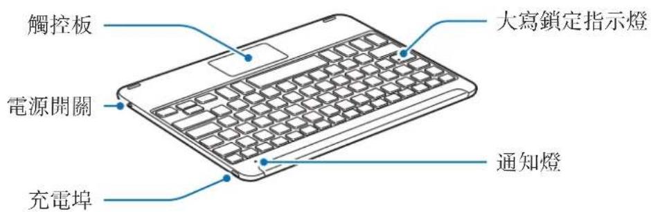 SAMSUNG EJFT810UBE - 装置部位圖 - 1
