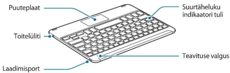 SAMSUNG EJFT810UBE - Seadme osad - 1