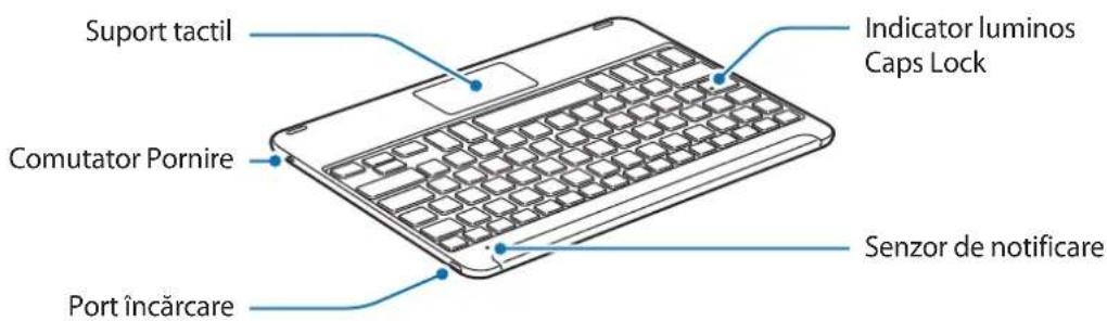 SAMSUNG EJFT810UBE - Aspectul dispositivului - 1