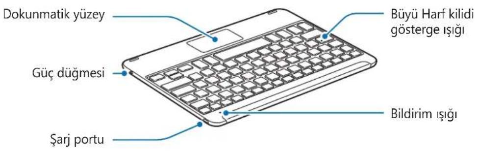 SAMSUNG EJFT810UBE - Cihaz yerleşimi - 1