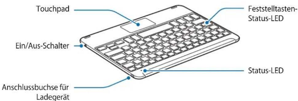 SAMSUNG EJFT810UBE - Geräteaufbau - 1