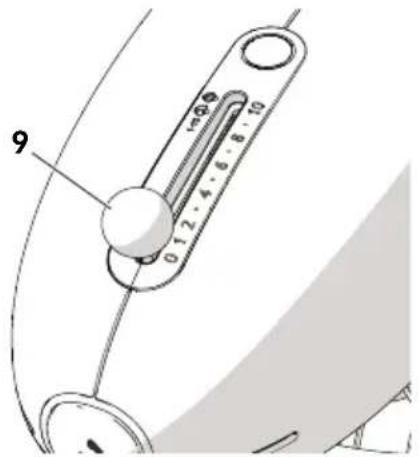 SMEG SMSC01 - Utilisation - 1