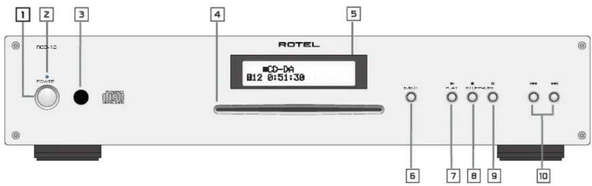 ROTEL RCD12 SI - Important Safety Instructions Notice - 1