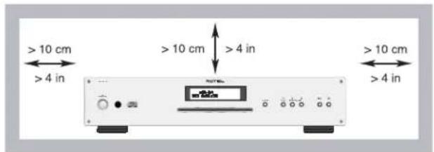 ROTEL RCD12 SI - APPLICABLE FOR USA, CANADA OR WHERE APPROVED FOR THE USAGE - 1