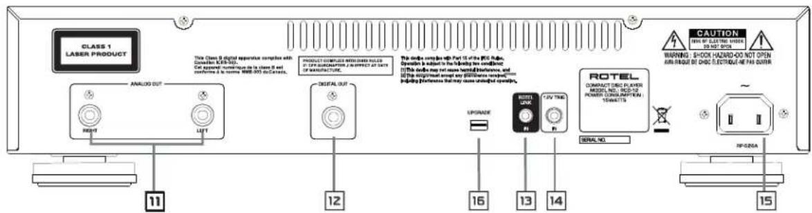 ROTEL RCD12 SI - Important Safety Instructions Notice - 2