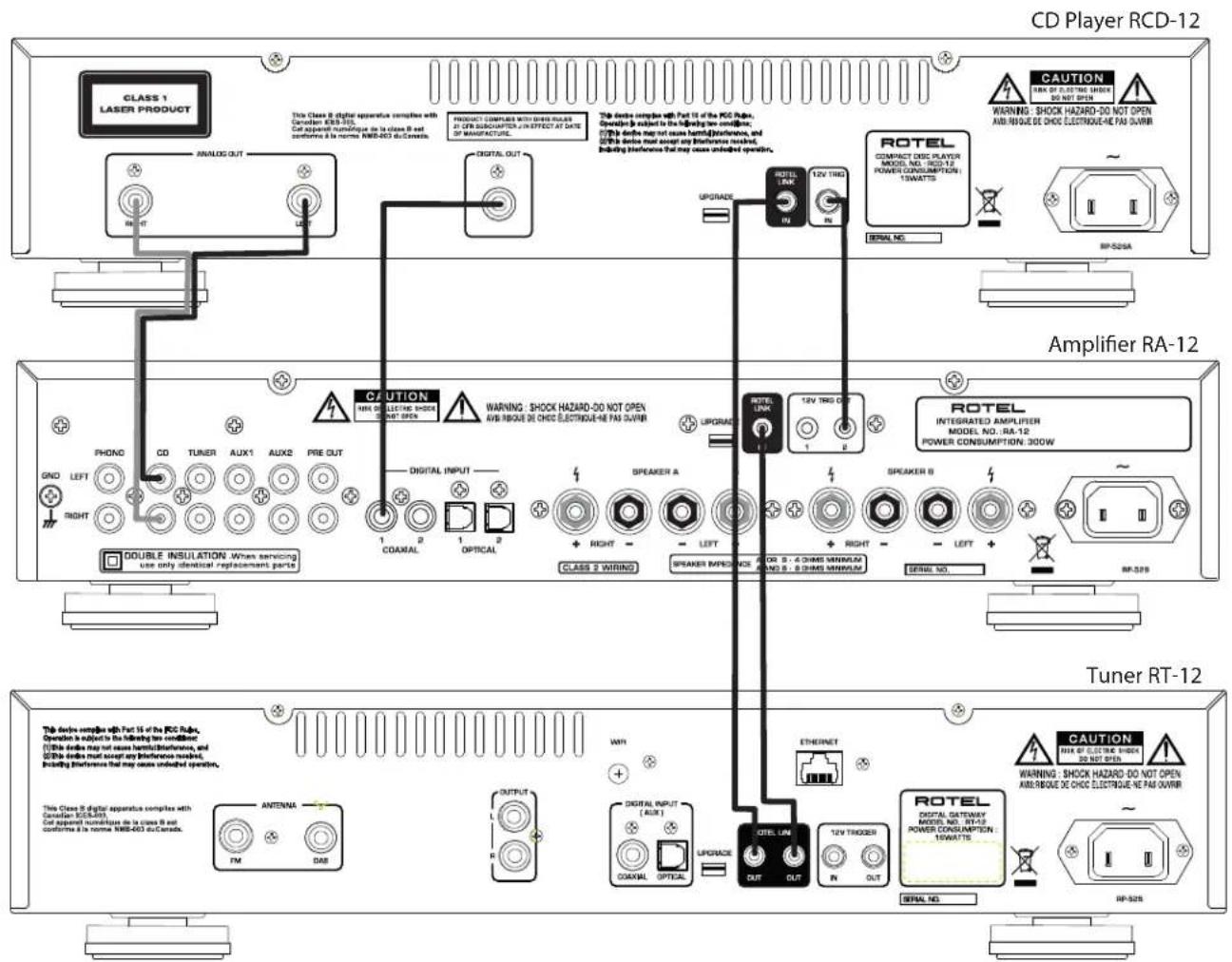 ROTEL RCD12 SI - Important Safety Instructions Notice - 4
