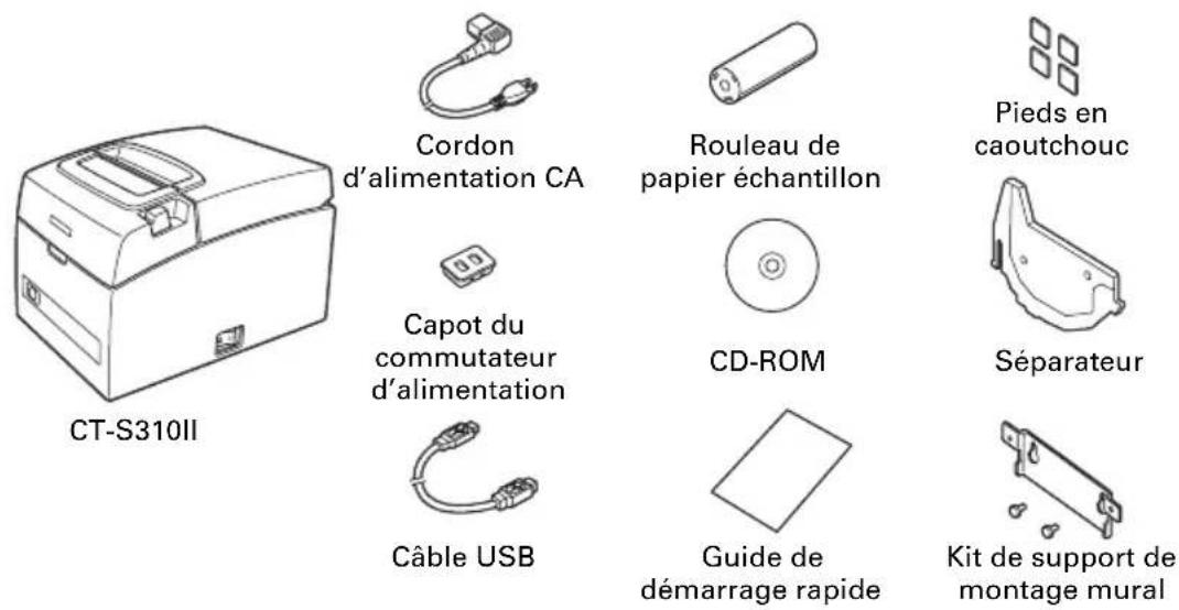 CITIZEN CTS310II - Déballage - 1