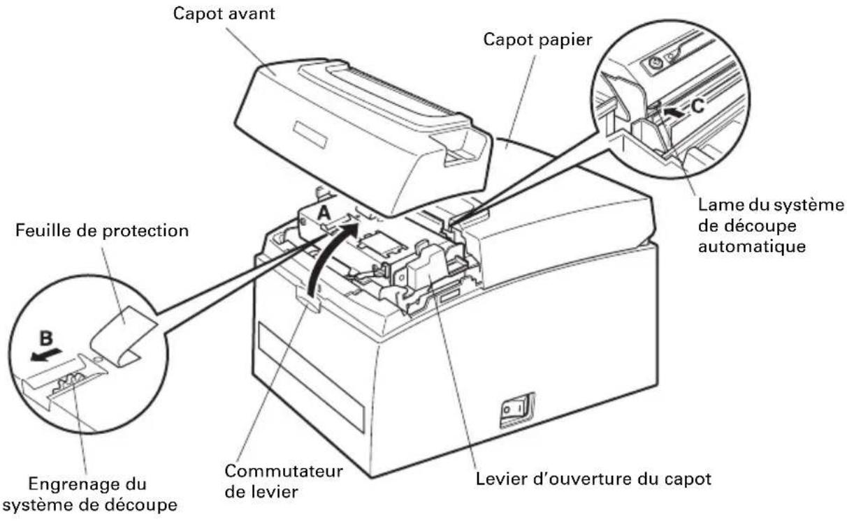 CITIZEN CTS310II - Déverrouillage d'un verrou du système de découpe (2) - 1
