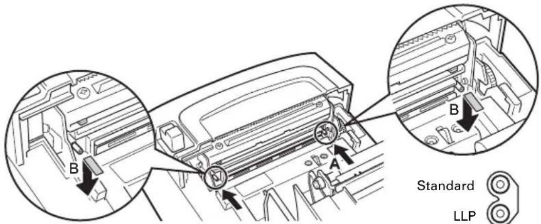CITIZEN CTS310II - Einstellungen für die Funktion „Long Life Print“ (LLP) - 1
