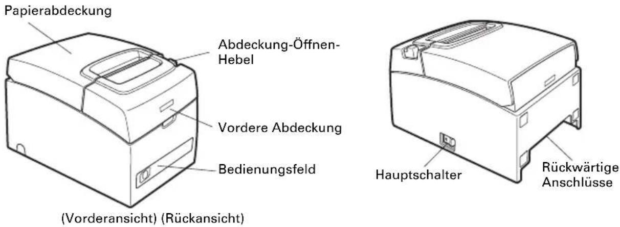 CITIZEN CTS310II - Bezeichnungen der Komponenten - 1