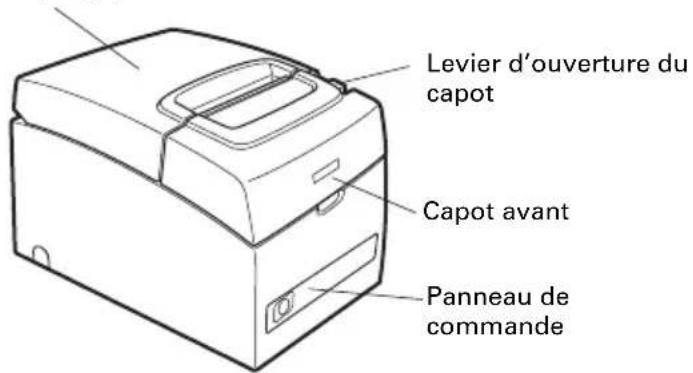 CITIZEN CTS310II - Nom des composants - 1