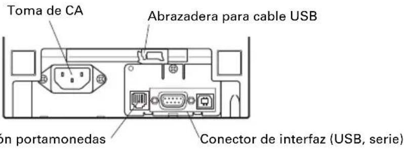 CITIZEN CTS310II - Conectores traseros - 1