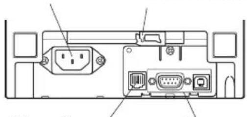CITIZEN CTS310II - Connettori posteriori - 1