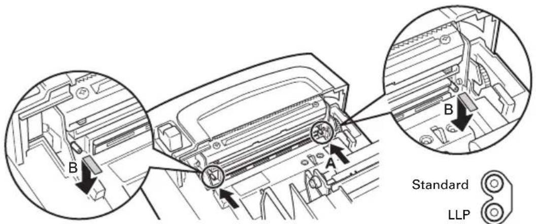 CITIZEN CTS310II - Long Life Print (LLP) Impostazioni funzionamento - 1