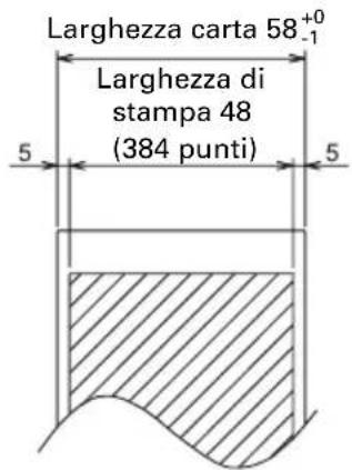 CITIZEN CTS310II - Carta per la stampa - 3