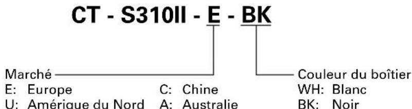CITIZEN CTS310II - Classification des modèles - 1