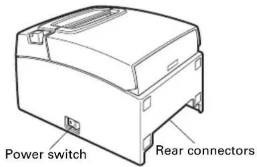 CITIZEN CTS310II - Names of parts - 2
