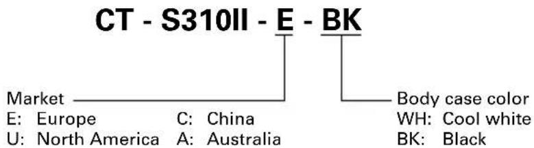 CITIZEN CTS310II - Model Classification - 1