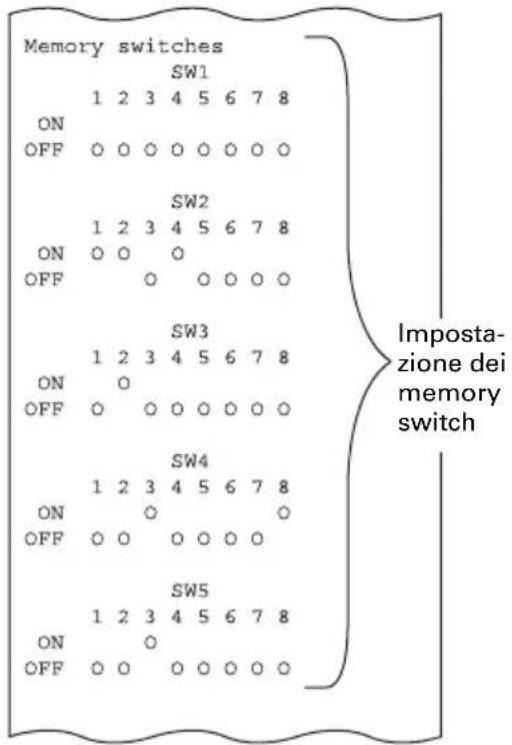 CITIZEN CTS310II - Stampa automatica (Autotest) - 2