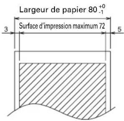 CITIZEN CTS310II - Papier d'impression - 1