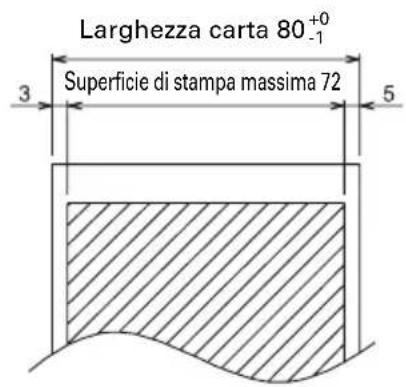 CITIZEN CTS310II - Carta per la stampa - 1